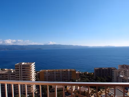studio de 25m2 à louer 590 eur cc par mois vue mer à ajaccio