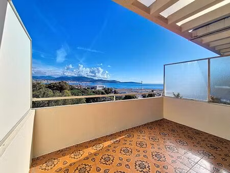 vente appartement nice (06200)