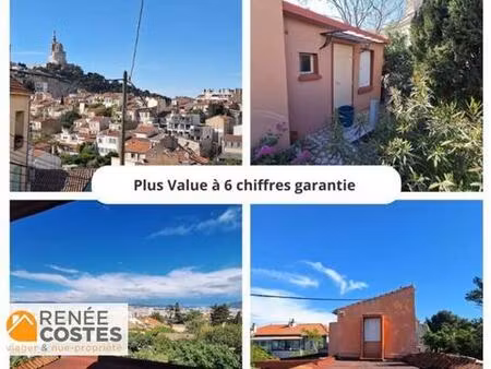 vente en nue propriété - h81 ans - marseille (13008)