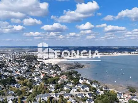 vente terrain au pouliguen (44510) : à vendre / le pouliguen