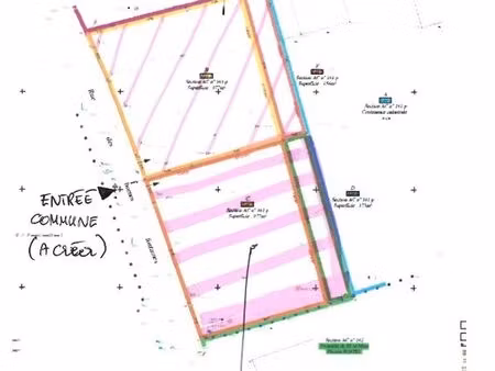 terrains constructibles