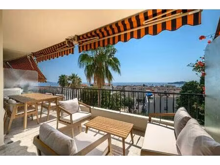 achat : appartement (06310)