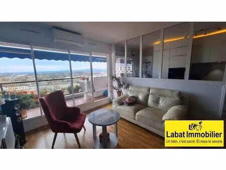 labat immobilier