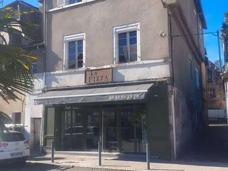 fonds de commerce a vendre