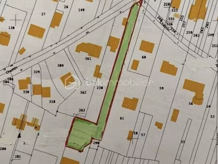 terrain de 500 m² à nozay