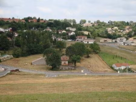 terrain montastruc la conseillere 711 m2