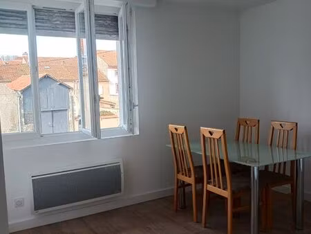 appartement t2 meublé