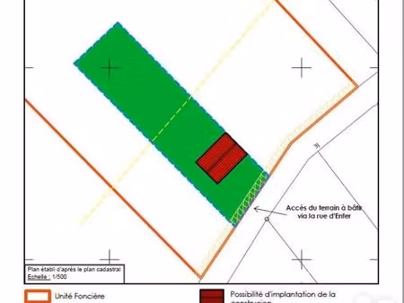 terrain 909 m² roye sur matz