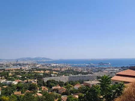 vente terrain 422 m² à marseille 15ème (13015)  191 000 €