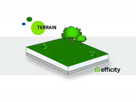 terrain - 1335 m²