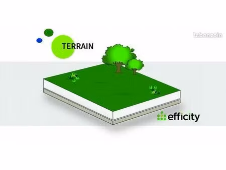 terrain 1 335 m² mornac sur seudre