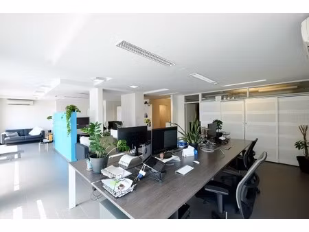 commercieel te huur in alken