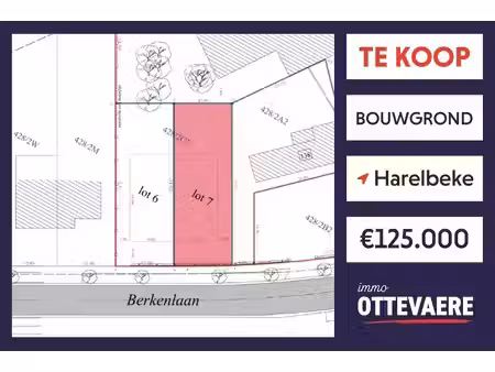 vastgoed