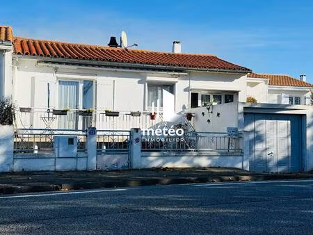 meteo immobilier