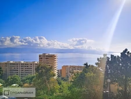 ajaccio-sanguinaires-studio-25 m²