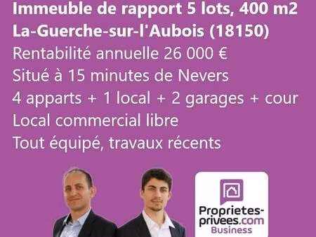proprietes privees.com patrick loisy florent loisy