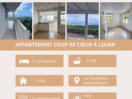 appartement à louer