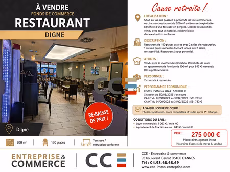 vente commerce 200 m² digne-les-bains (04000)