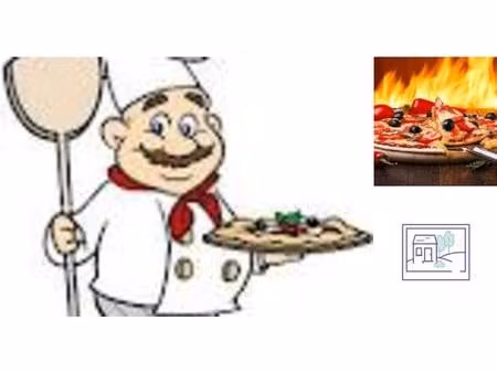 fonds de commerce à vendre à anderlues (vwd15699)