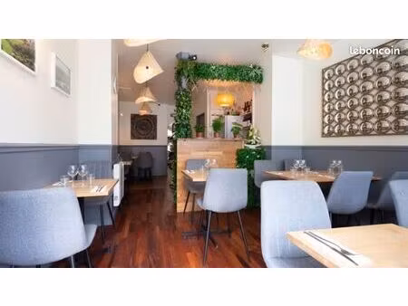 local commercial 60 m² puteaux