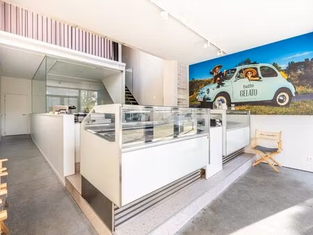 fonds de commerce à louer à zeelaan 268 coxyde (rbu72687)