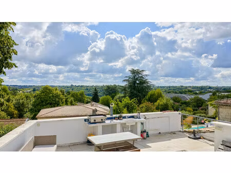 110 m2 privatifs au sol et situation exceptionnelle en coeur de ville