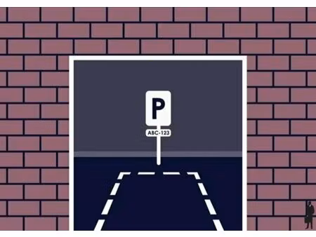 overdekte parkeerplaats te koop in antwerpen