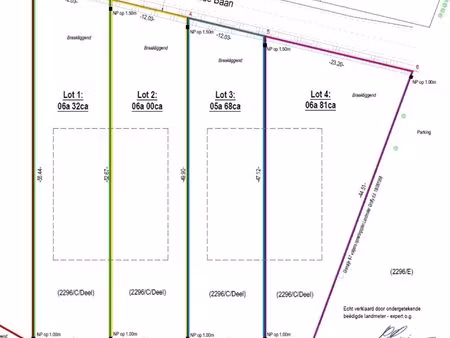 bouwgrond voor halfopen bebouwing
