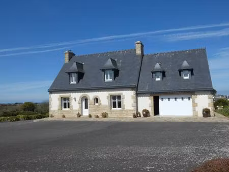 mii mon ideal immobilier