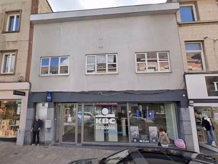 opportunité d'investissement - kbc uccle