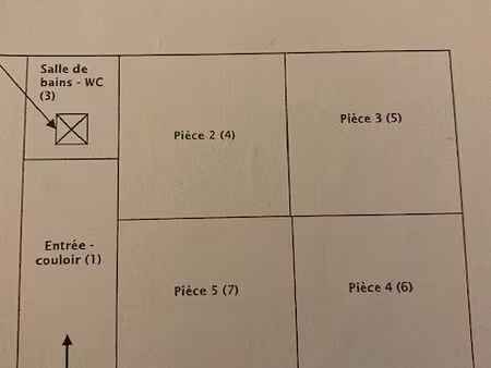 location local professionnel ou commercial pres hopital manchester