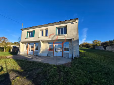 investisseurs  révélez le potentiel !