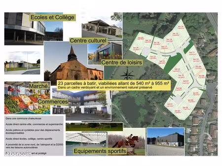 terrains libres constructeurs couzeix