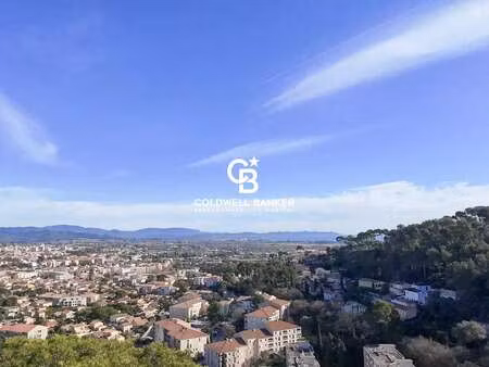terrain à vendre à hyères : 729 500 € | 3075m²