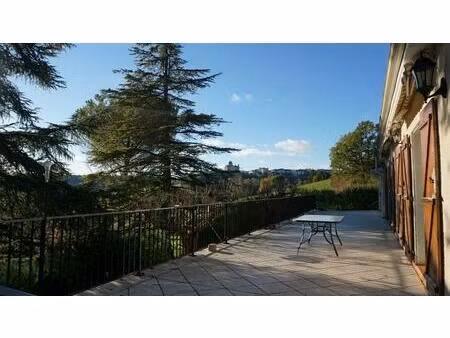 maison en plain-pied avec vue dominante