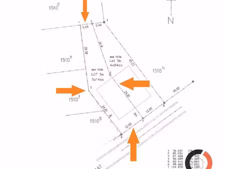 terrain à vendre à mosstraat koersel (rbu79242)