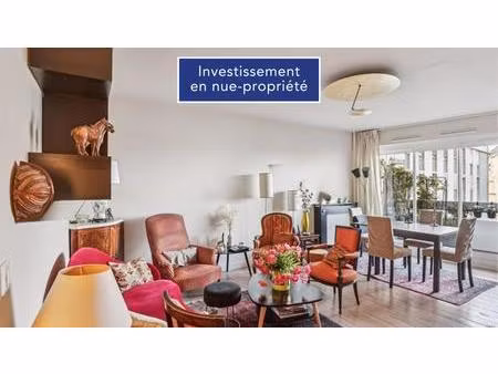 investissez dans le 15eme a moins de 6 500 € du m2