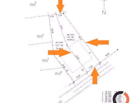 grond te koop in beringen
