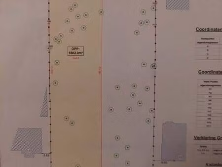 terrain à vendre à kalmthout € 378.000 (lhzsi) - | zimmo