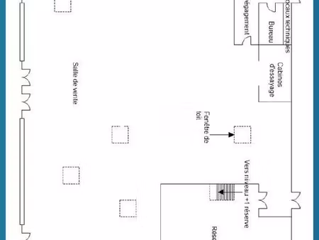 location local commercial