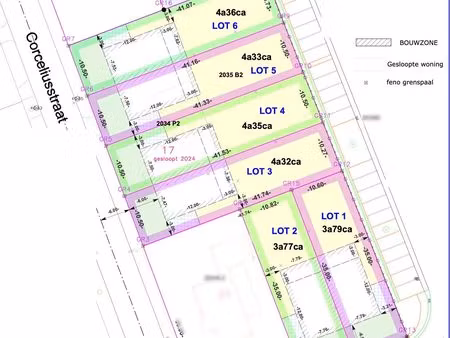 verkaveling 6 bouwgronden hob koersel
