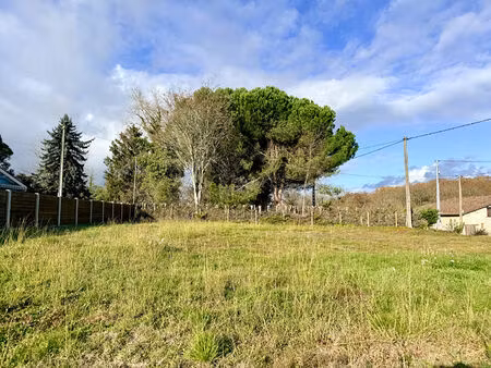 achat terrain 1 044m²