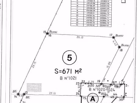 terrain constructible