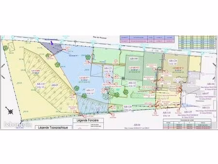 terrain constructible dremil lafage