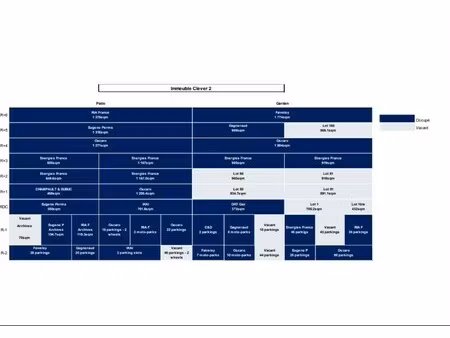 location local professionnel 350m²