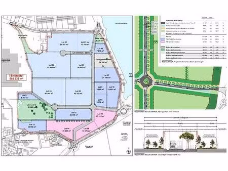 vente/location terrain blanquefort 405 844 m²