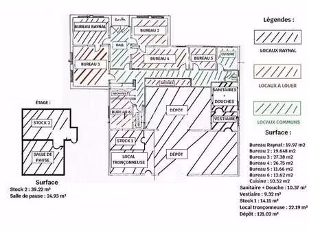 local d'activités à louer