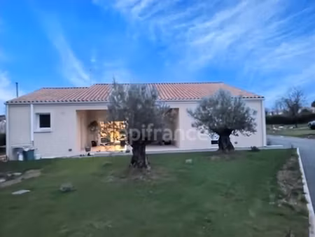 maison plain pied de 2025