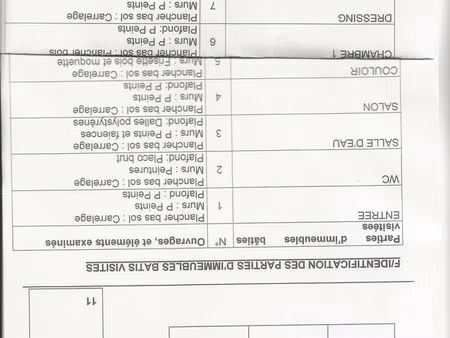 pavillon bomcourt avec grange