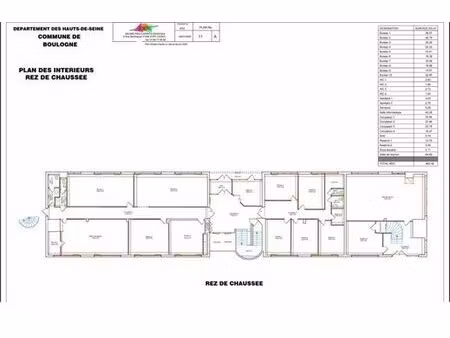 bureau de prestige de 600 m2 en location - boulogne-billancourt  france